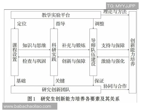 PG国际市场推广新思路探索与实践的创新路径与策略分析
