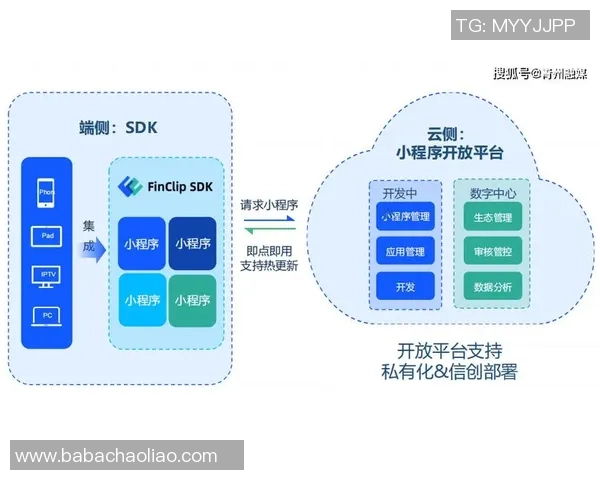 6686体育跨端组件库助力开发者高效构建多平台应用体验提升与创新并行