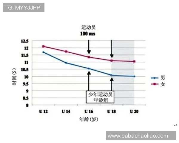 6686体育性能分析平台助力运动员提升竞技水平与数据决策分析 6686体育性能分析平台助力运动员提升竞技水平与数据决策分析