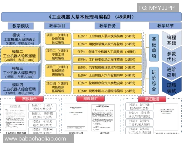 构建高效的pg国际流式ETL系统助力数据实时处理与分析的创新之路 构建高效的pg国际流式ETL系统助力数据实时处理与分析的创新之路
