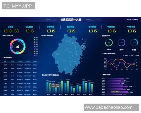 6686体育可视化搭建全攻略助力数据分析与决策提升运动管理效率 6686体育可视化搭建全攻略助力数据分析与决策提升运动管理效率