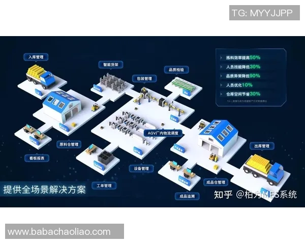 构建彩神Vll运维知识图谱助力智能运维管理与决策优化 构建彩神Vll运维知识图谱助力智能运维管理与决策优化
